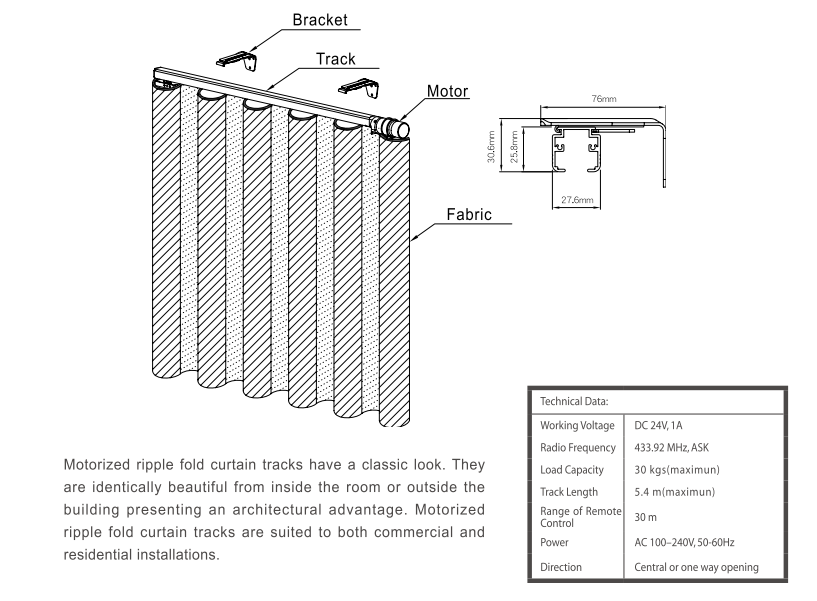 Motorized Ripple Fold Curtain_3 | WynnTek Installations